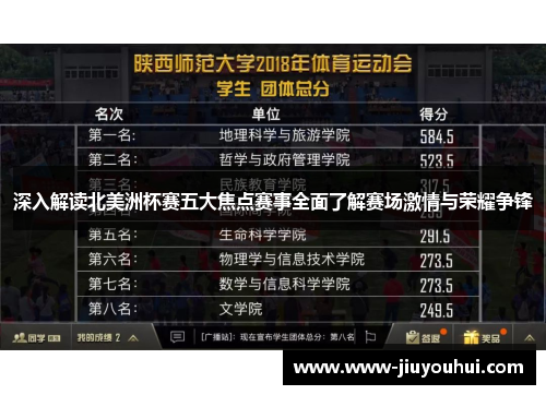 深入解读北美洲杯赛五大焦点赛事全面了解赛场激情与荣耀争锋 深入解读北美洲杯赛五大焦点赛事全面了解赛场激情与荣耀争锋