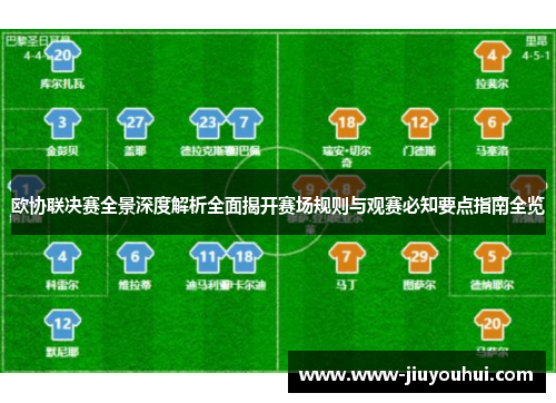 欧协联决赛全景深度解析全面揭开赛场规则与观赛必知要点指南全览