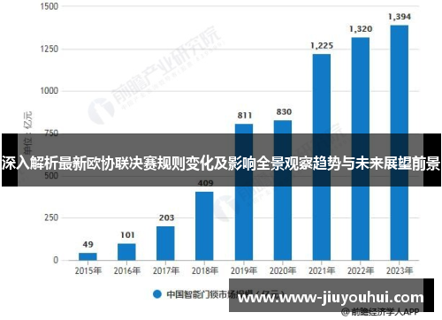 深入解析最新欧协联决赛规则变化及影响全景观察趋势与未来展望前景