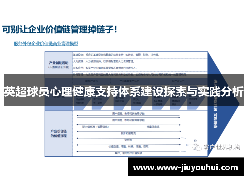 英超球员心理健康支持体系建设探索与实践分析