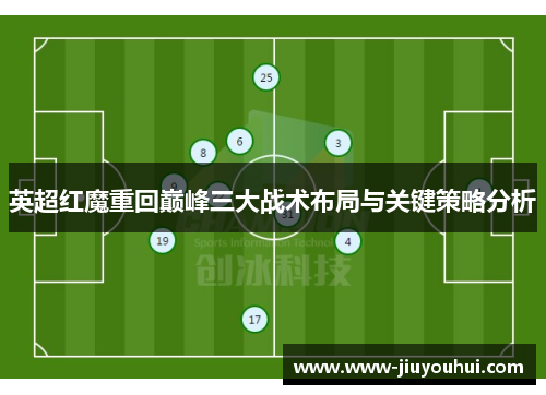 英超红魔重回巅峰三大战术布局与关键策略分析