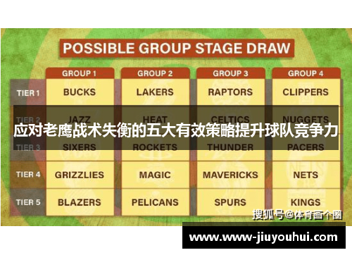 应对老鹰战术失衡的五大有效策略提升球队竞争力