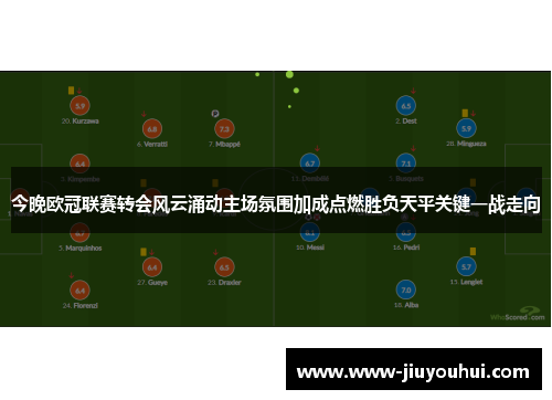 今晚欧冠联赛转会风云涌动主场氛围加成点燃胜负天平关键一战走向