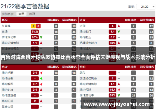 吉鲁对阵西班牙球队欧协联比赛状态全面评估关键表现与战术影响分析